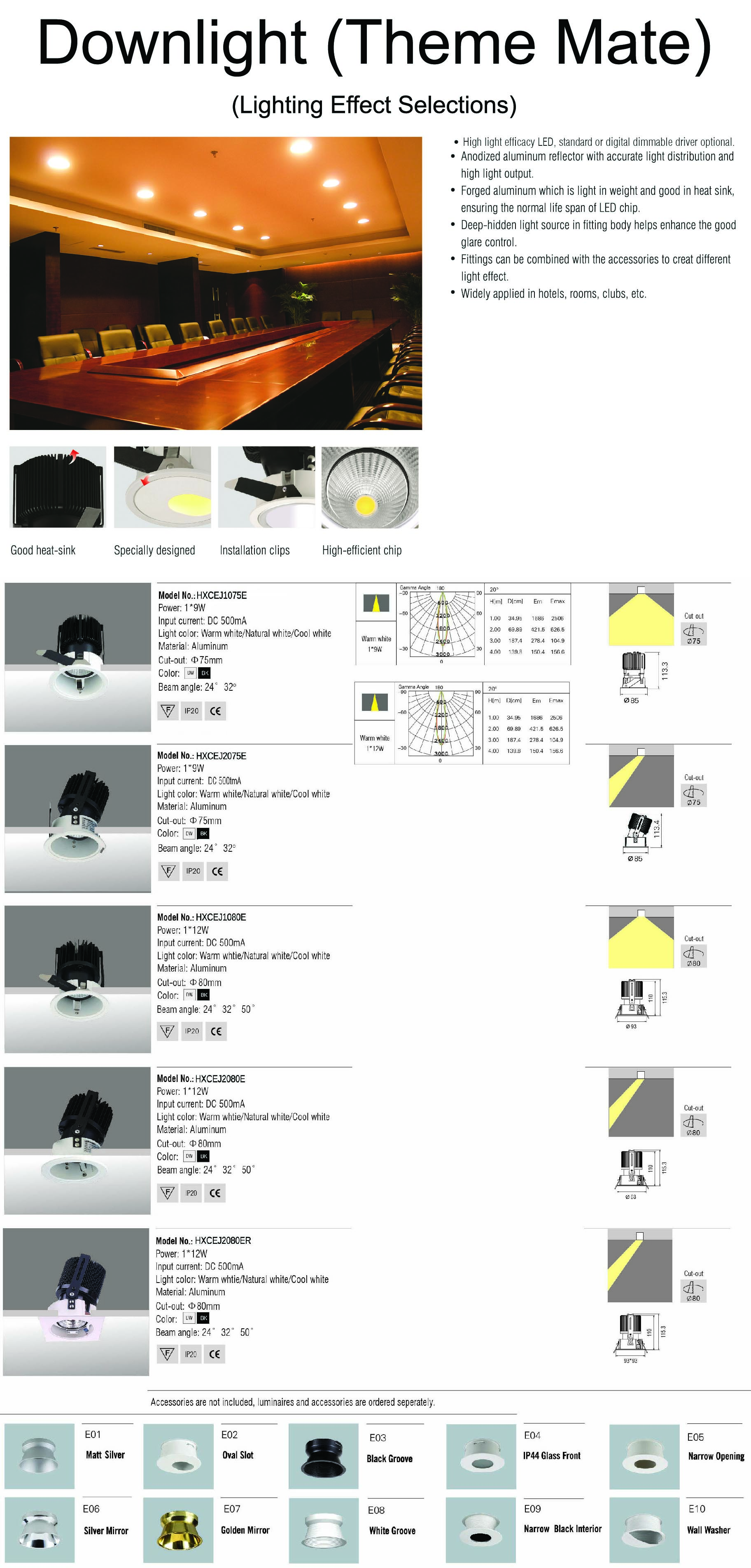 downlight_spec1