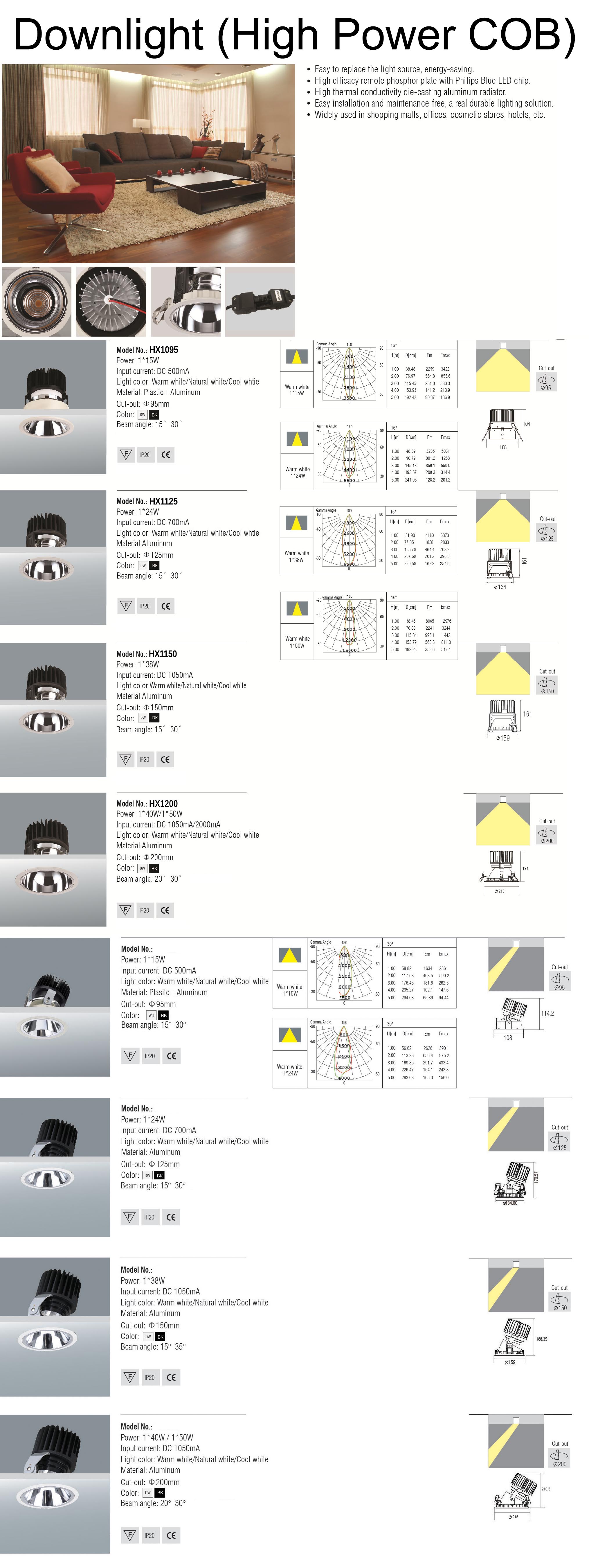 downlight_spec3_