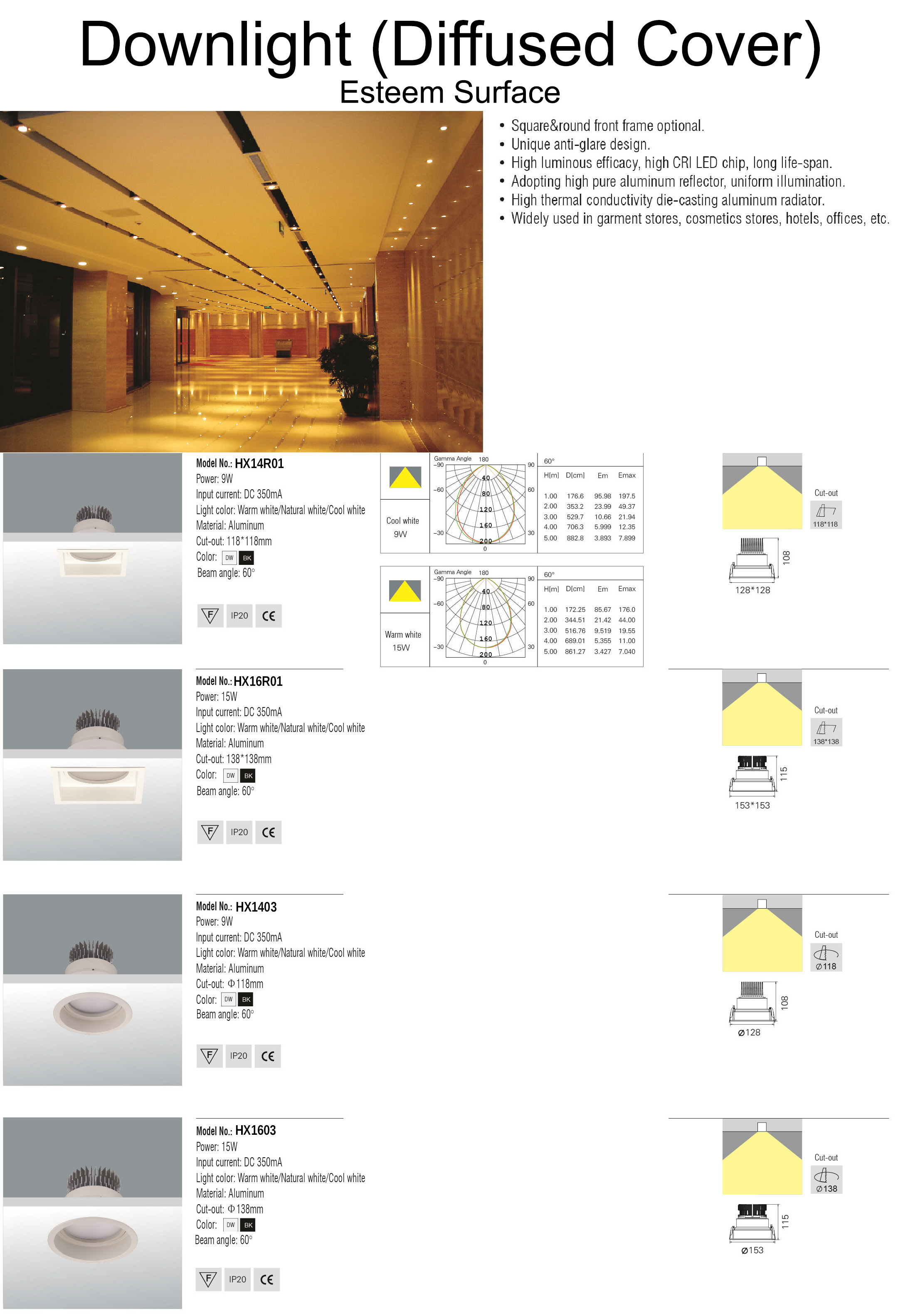 downlight diffused cover