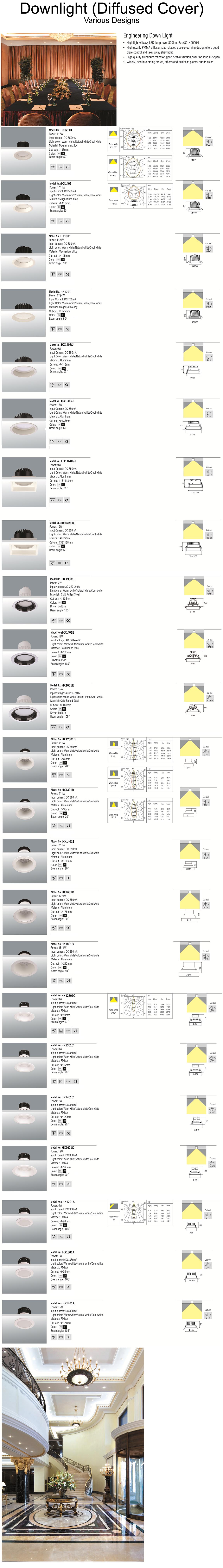 downlight_spec6