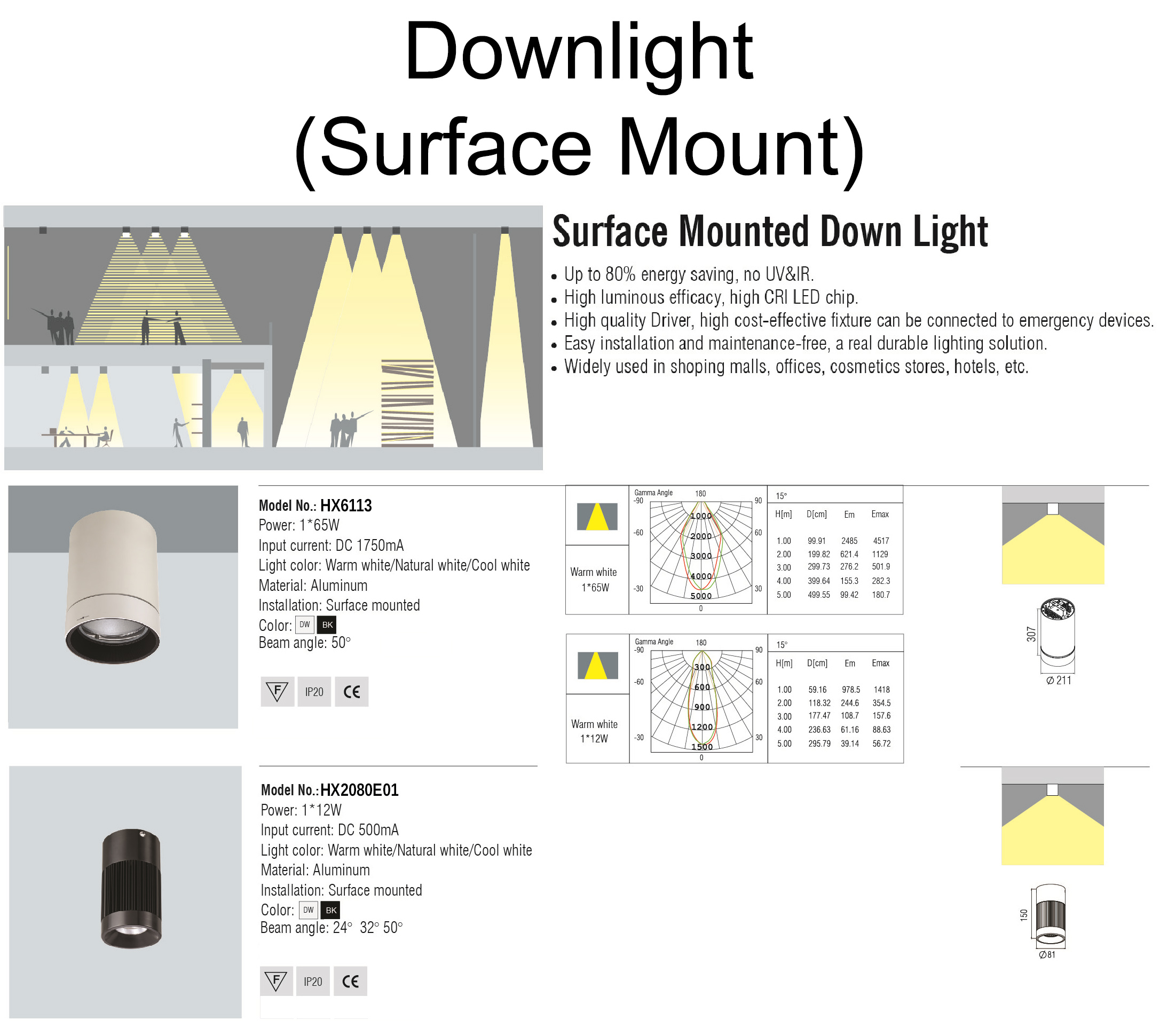 downlight_spec7